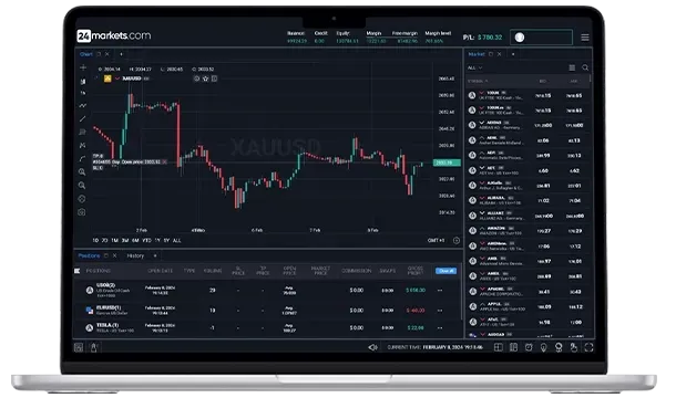 Esplorare i Tipi di Mercati Finanziari: Azioni, Forex, Materie Prime e Altro